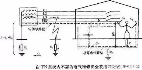 服务器优化|高效分流 服务器系统负载均衡实现方式及装置详解