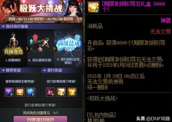 图鉴🔍高性价比👇dnf高级图选择全攻略，哪个最划算揭秘