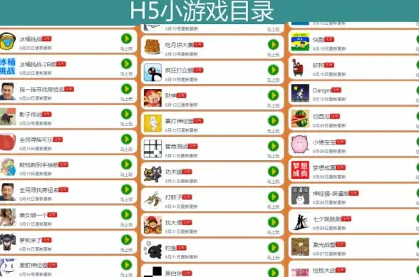 行业视角｜H5源码安全合规指南—项目高效护航【开发必读】