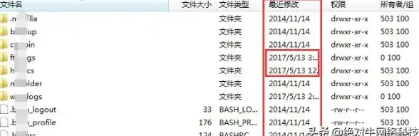 网站管理 目录定位 如何获取网站的根目录？详细解析操作方法与注意事项