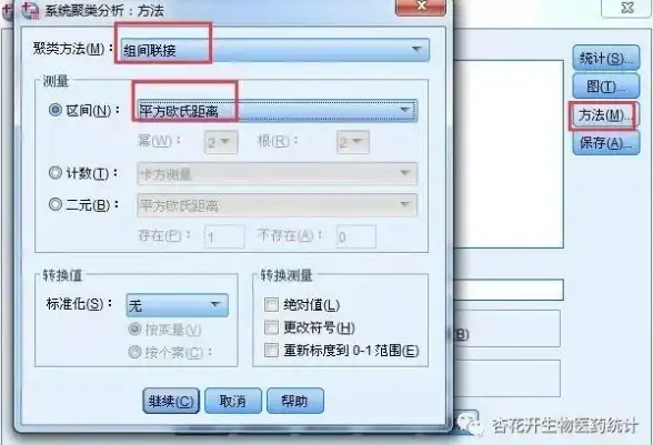 数据分析🚀SPSS全流程详解：从入门到实践的操作指南