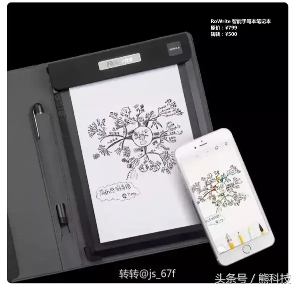 离线观看首选丨酷6视频下载全攻略大揭秘★实用技巧解锁—下载指南】