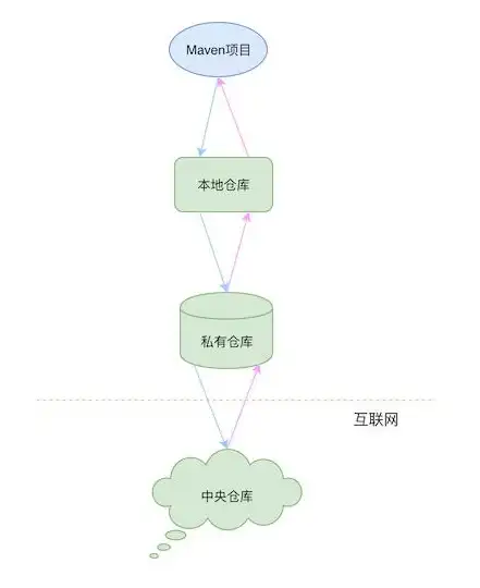 文件管理📄XML文件打开方法全解析：轻松查看与编辑实用指南