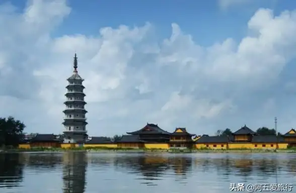 三网接入,机房资源-江苏扬州机房电信联通移动三网接入详情