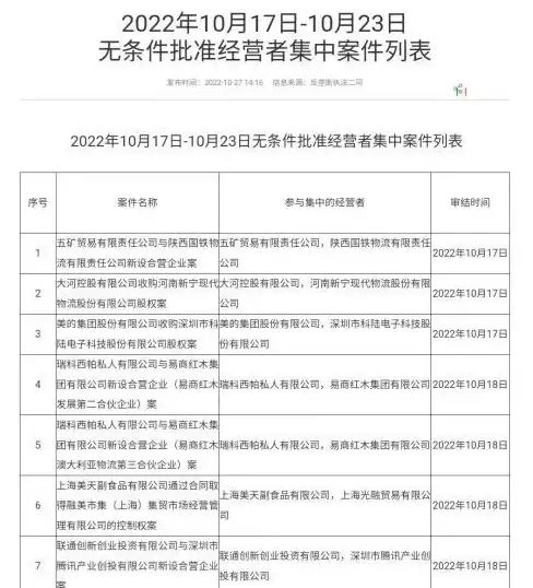 CDN加速,三大运营商-云南CDN加速在电信联通移动网络中的应用效果