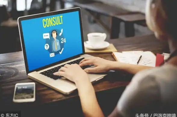 客服工具｜高效沟通 免费在线客服系统：提升服务效率，实现无障碍交流