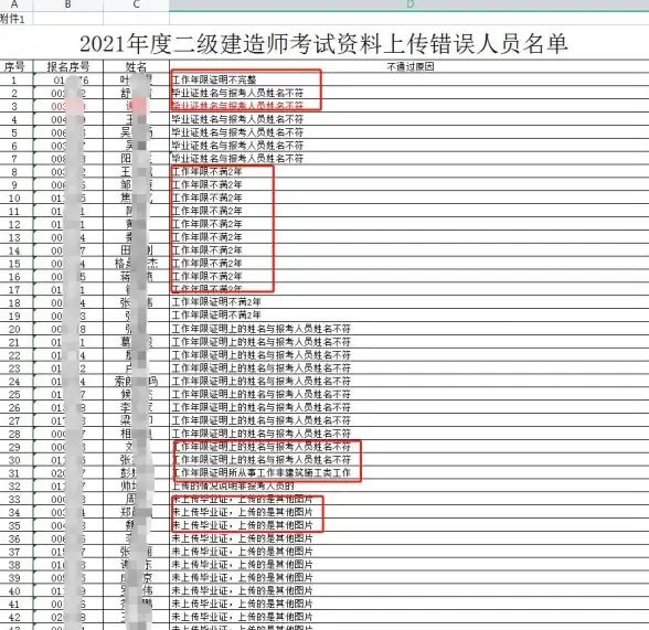 图片管理|文件上传：如何在ASPX中实现图片上传功能及常见问题解决方法
