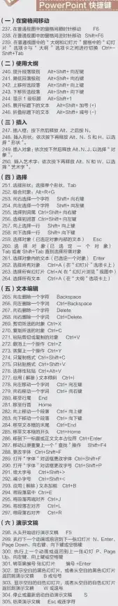 办公利器🍏快捷键—苹果电脑快捷键使用技巧汇总