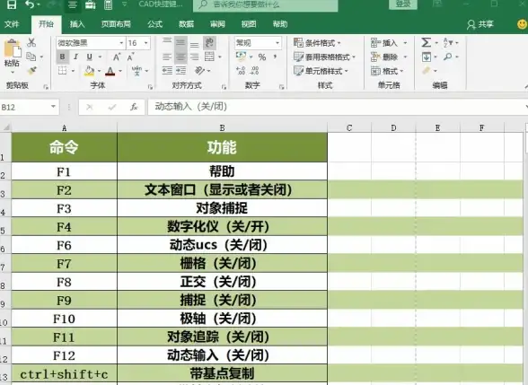 PDF工具 高效办公 分享实用的免费PDF转Word技巧，提升文件处理便捷性
