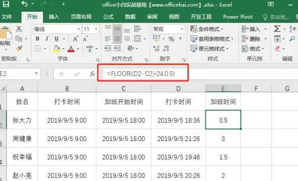 数学运算 floor函数全方位解读：核心功能、应用场景与高效实现技巧