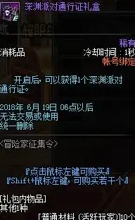 dnf挑战活动适合新手与老玩家的挑选指南