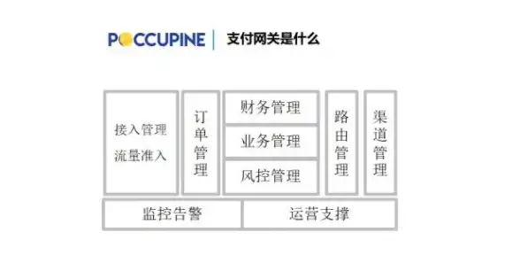 跨境电商,云建站-云主机搭建跨境电商网站实用指南