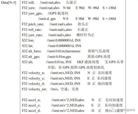 串口通信 数据采集 如何实现串口服务器的数据读取功能？