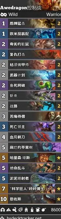 🔥选技大乱斗巅峰流派详解推荐指南