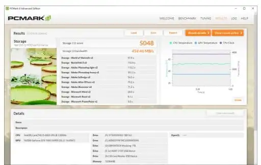 高防护-网络优化,保定高防数据中心，CMI带宽优化企业业务