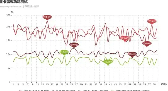 处理器选购指南🖥AMD笔记本CPU天梯图全解析：教你轻松选对高性能处理器