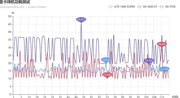 处理器选购指南🖥AMD笔记本CPU天梯图全解析：教你轻松选对高性能处理器