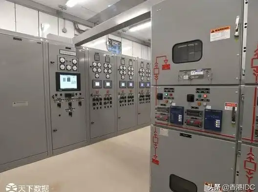 香港服务器,跨境电商-面向跨境业务的香港服务器推荐