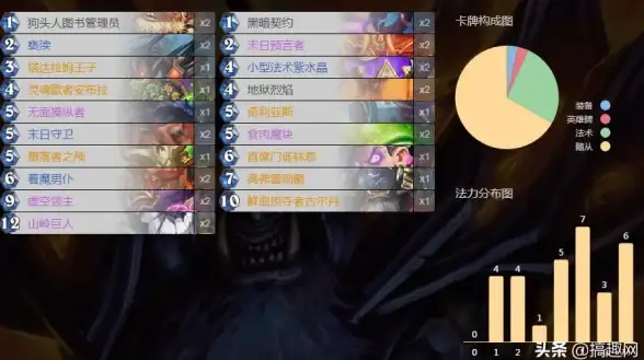 ASP开发 VB编程 在ASP项目中如何高效应用VB类的方法与技巧