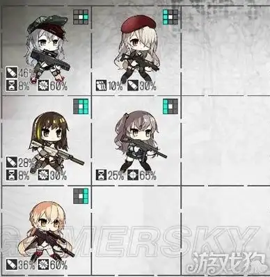 少女前线畅玩秘籍！专业解读云租服务器要点—萌新无忧指南｜游戏云服务实用教程