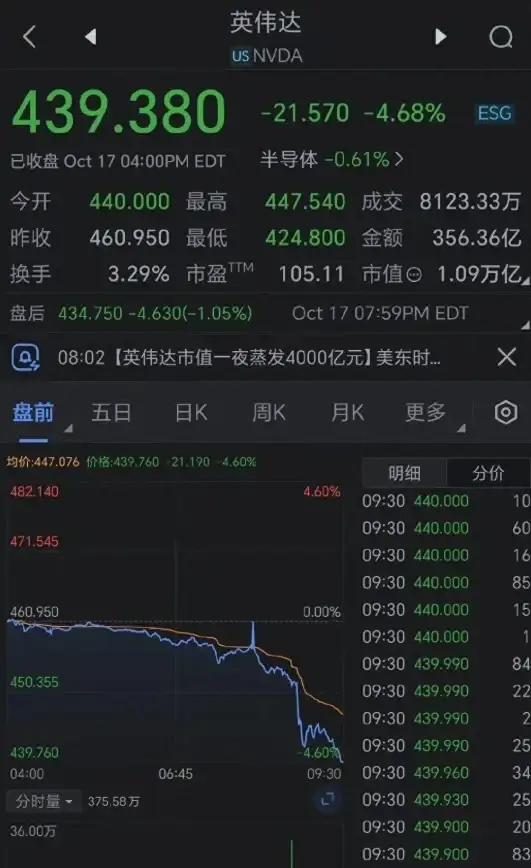 显卡排行🔥全面解析2023年笔记本显卡天梯图，权威榜单助你轻松选购最佳性能显卡