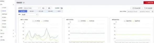 网站运维 智能管理 如何利用服务器网页控制面板提升网站管理效率与便捷性