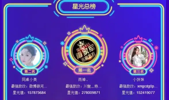 服务器管理 流量分析 如何有效进行服务器网络流量监测与优化？