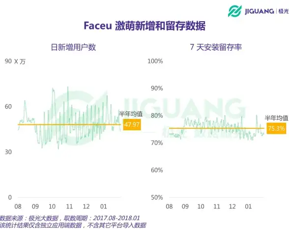 🔥激萌巨兽🔥怪物图鉴全收录！最终幻想7重生》震撼揭秘