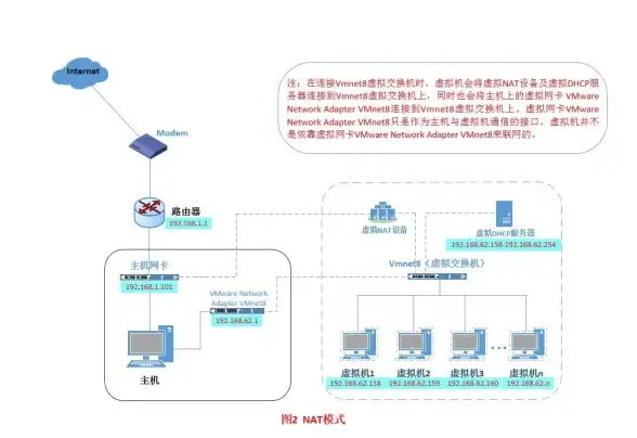 edgenat暑假7折云服务器23元起，可选香港直连IP、韩国原生IP
