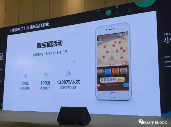 产品设计 效率提升 如何利用产品原型网站加速产品开发流程，实现高效迭代与团队协作