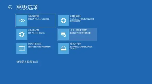 电脑故障💻自动重启难题？一文教你高效排查与修复