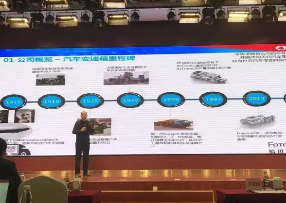 服务器选型 网络部署指南 如何制定一份全面的服务器网络硬件配置清单？