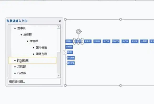 排版技巧✨文本美化｜word排版全攻略：轻松打造专业且美观的文档效果