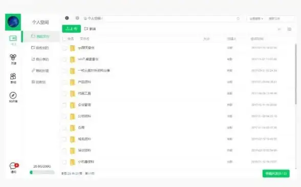云存储📁文件管理 qq云盘】高效管理文件，便捷实现云端存储与共享