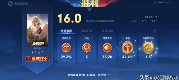 游戏昵称🔥王者荣耀必备上分昵称精选及深度解析