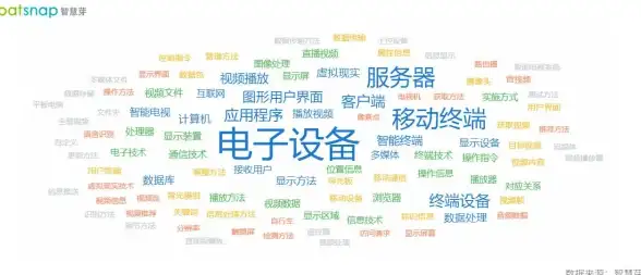 【安全警示】进回归服务器操作指南｜重要必读提示！不同系统用户信息安全全解析