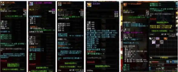 刷深渊攻略🔥深渊装备搭配技巧与最佳选择分析