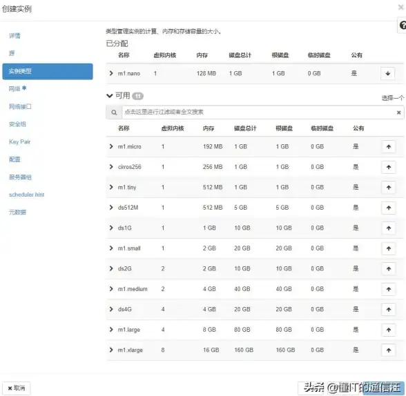 服务器管理 网络配置 如何创建并应用服务器网络端口模板的方法与步骤