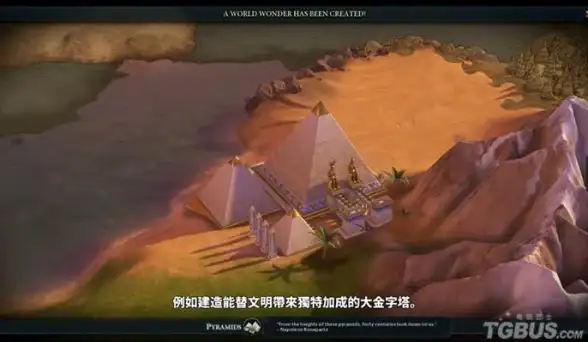 新手必玩🔰策略佳作🌟最佳地图推荐—文明6哪个图最适合新手体验？