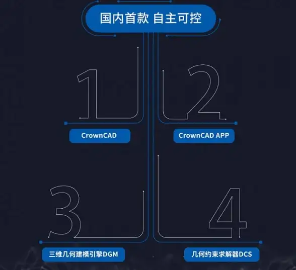 产品创新 智能协作 如何利用产品设计平台网站提升设计效率与质量