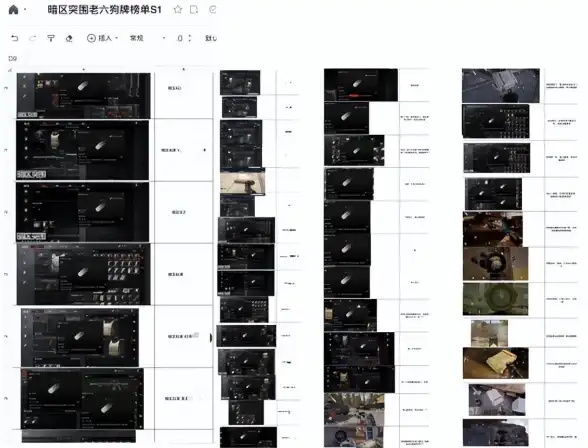 暗区突围必刷男团快速攻略