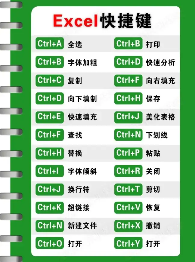 效率提升🚀键盘快捷键宝典：电脑操作更高效的实用技巧指南