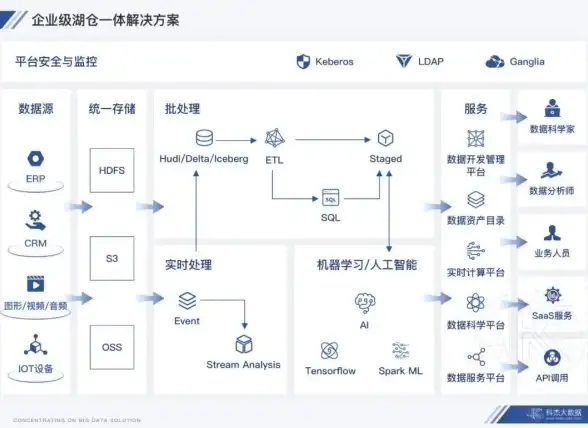 产品维护 数据优化 如何有效进行产品数据管理系统的故障排除与问题解决