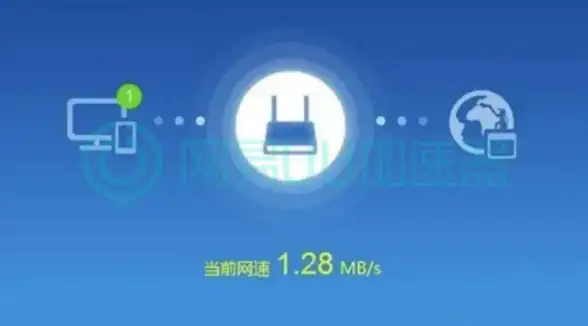 网络安全 数据通信 服务器是否具备上网功能？详细解析服务器联网能力与实现方式