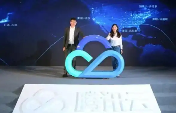 网络安全,高可用性-成都本地CDN服务保障机制