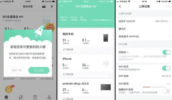 网络优化 路由器 详细解析如何正确设置路由器，实现高速安全上网