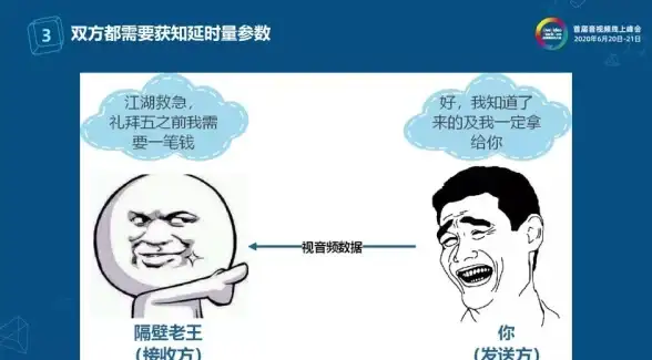 直播📱手机看电视直播：优质应用方案全方位解析