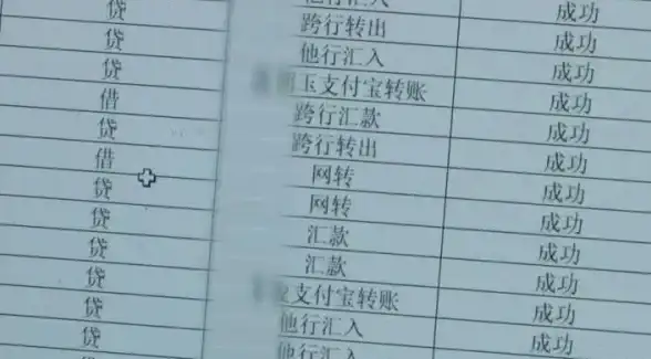 服务器选购,高可用-扬州本地高可用服务器选购指南