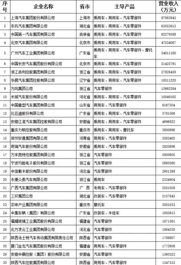 创新变革🚀长城电脑发展历程揭秘：从制造业起步到现代IT服务转型