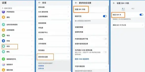 安全🔑pin码含义及其在日常生活中的重要作用解析
